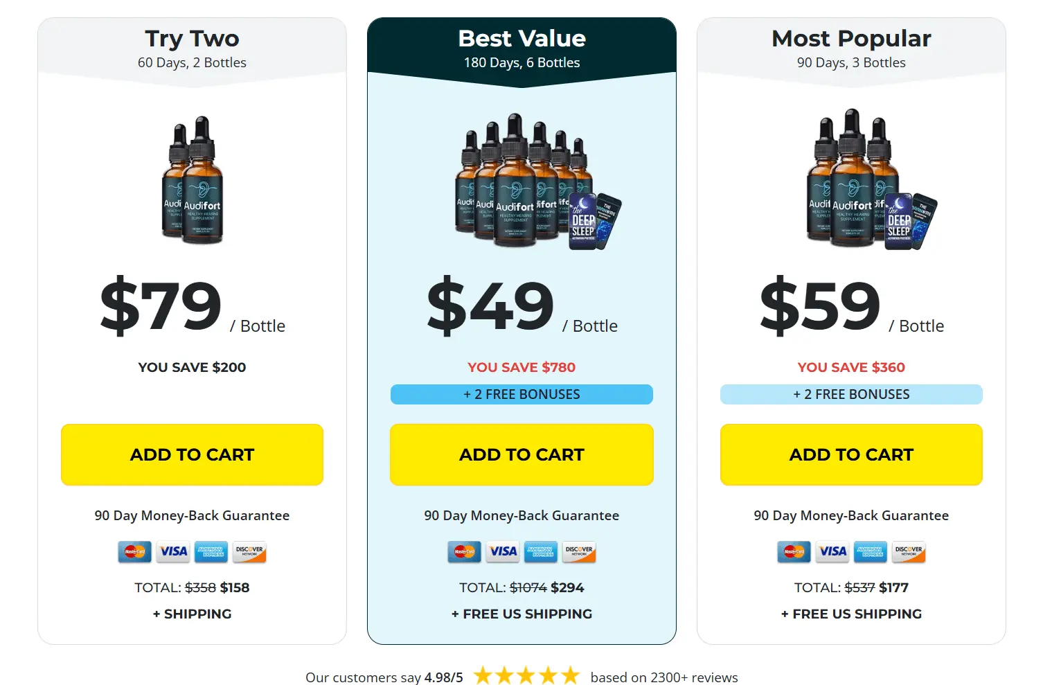 Audifort hearing health supplement vendor pricing packages